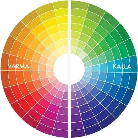 Medlemsträff: Presentation av Movendis nya logga