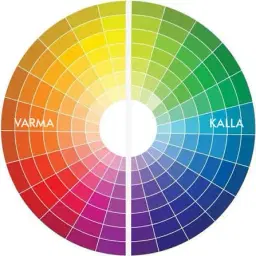 Medlemsträff: Presentation av Movendis nya logga