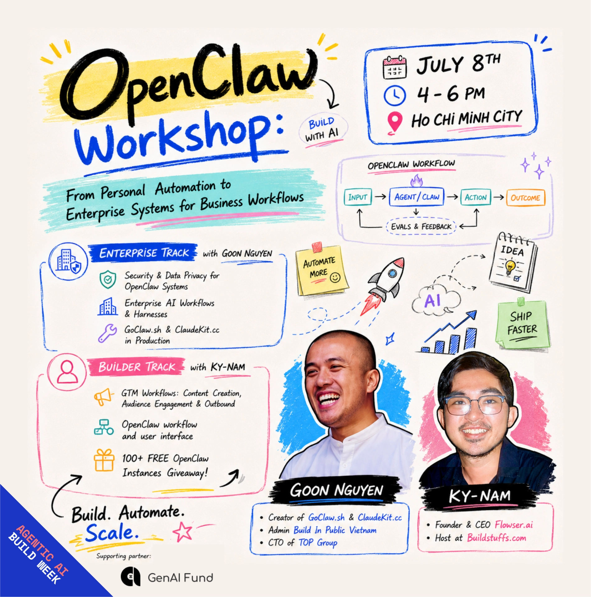 OpenClaw Workshop: From Personal Automation to Business Workflows