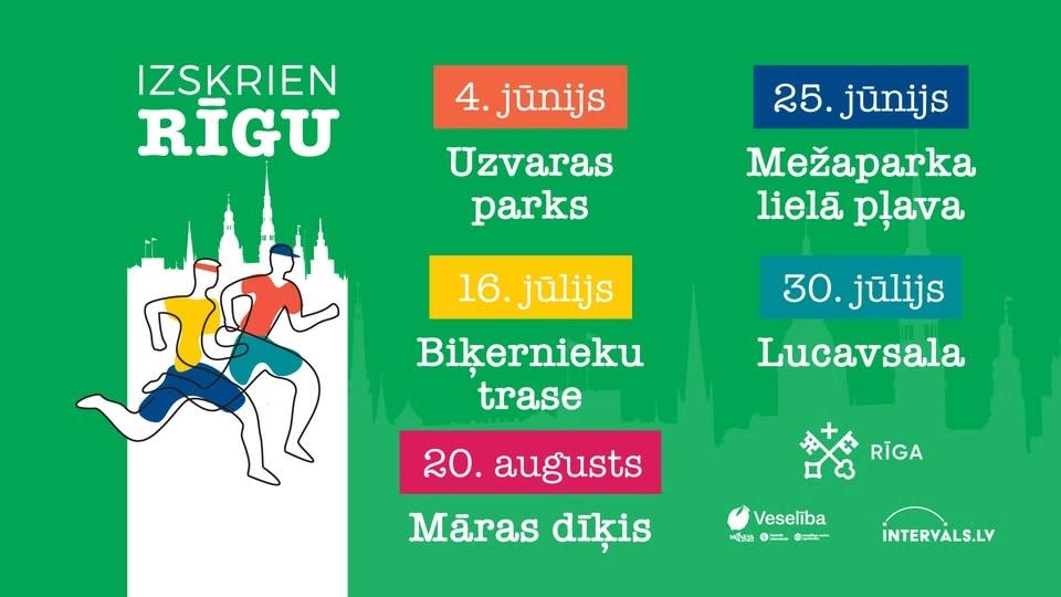 IZSKRIEN RĪGU 2026 | Skriešanas seriāls ceturtdienās 5 posmos