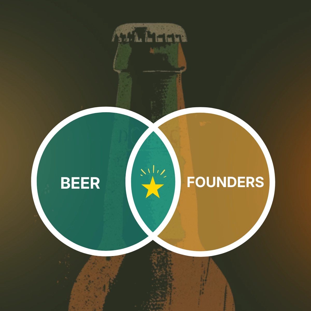 Beer Market Fit — A Web Summit Vancouver Mixer