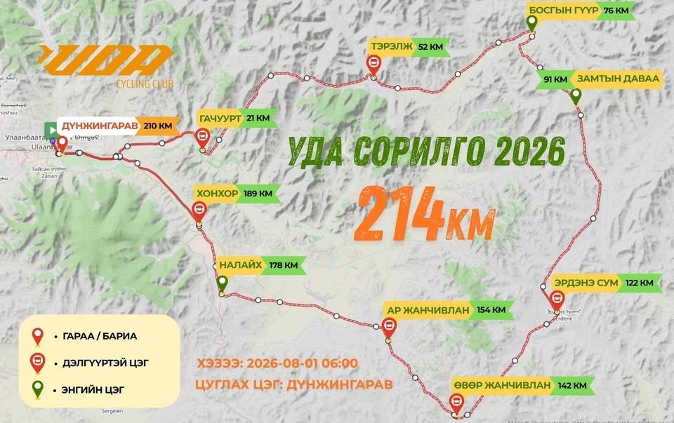 УДА сорилго 2026 - UDA CHALLENGE 200+ km