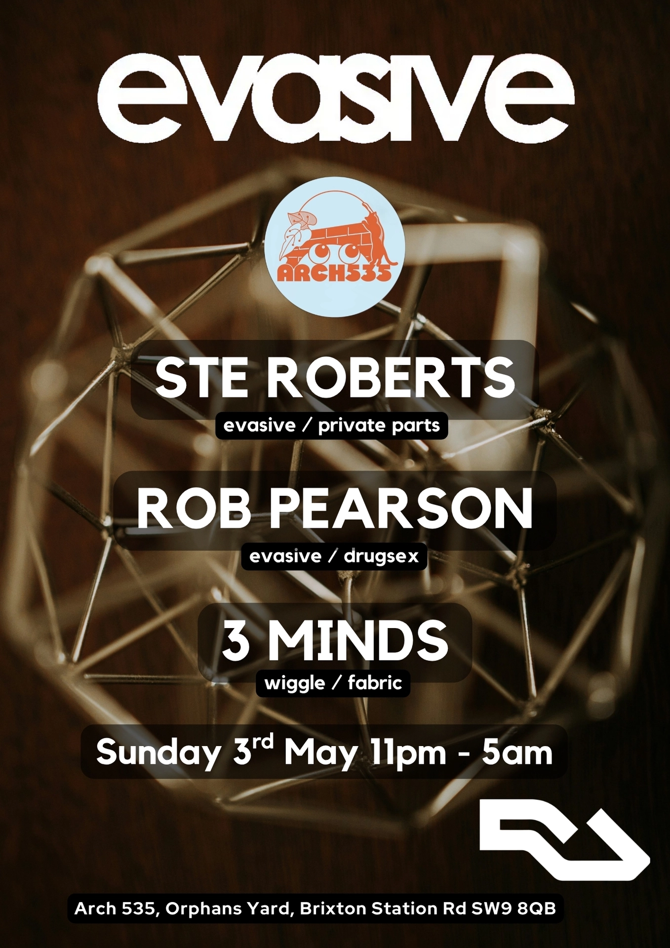 Evasive presents : Ste Roberts, Rob Pearson, 3 Minds