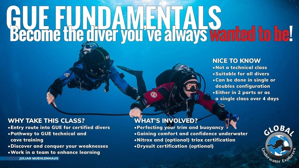 GUE Tech-uppgradering