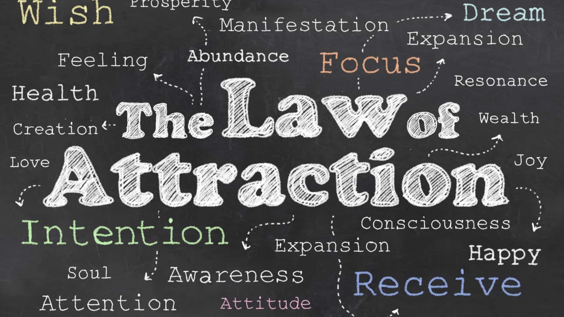 LAW OF ATTRACTION: (Live a Life with Greater Peace, Joy and Abundance)
