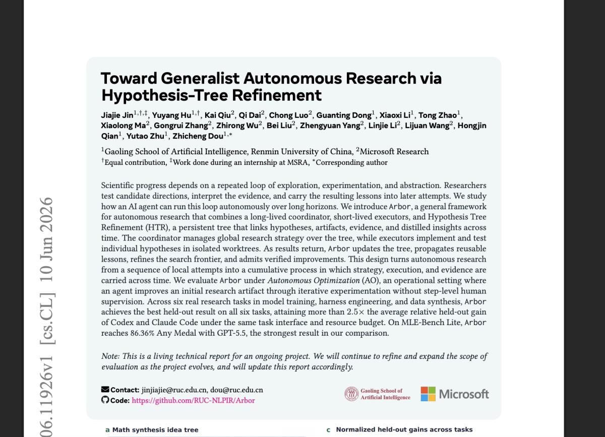 Learning Layer Paper Reading Club - Week 27 - Toward Generalist Autonomous Research via Hypothesis-Tree Refinement