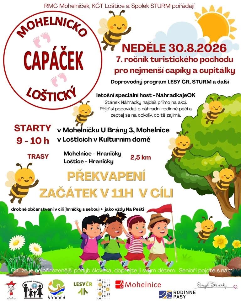MOHELNICKO LOŠTICKÝ CAPÁČEK