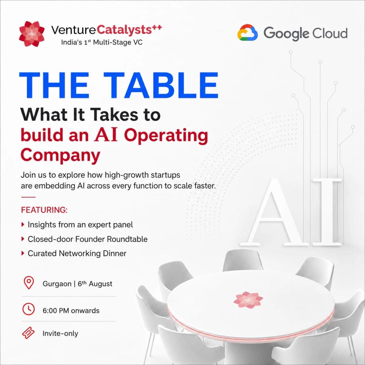 The Table : Building the AI Operating Company | Gurgaon Edition