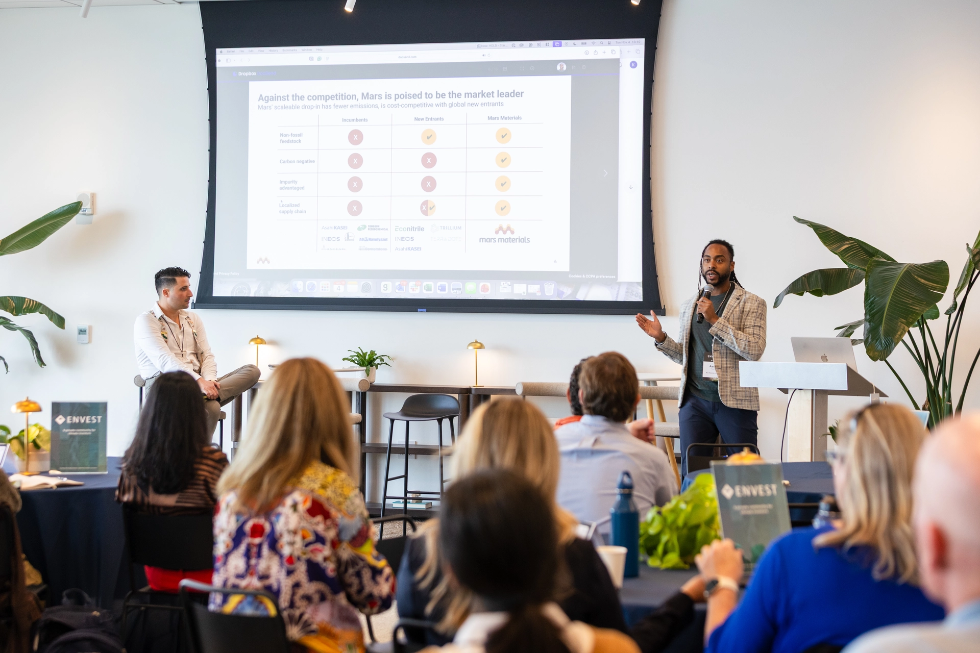 Investor Xperience - Raise the Round Startup Showcase