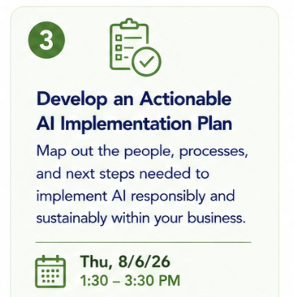 Session 3: Develop an Actionable AI Implementation Plan