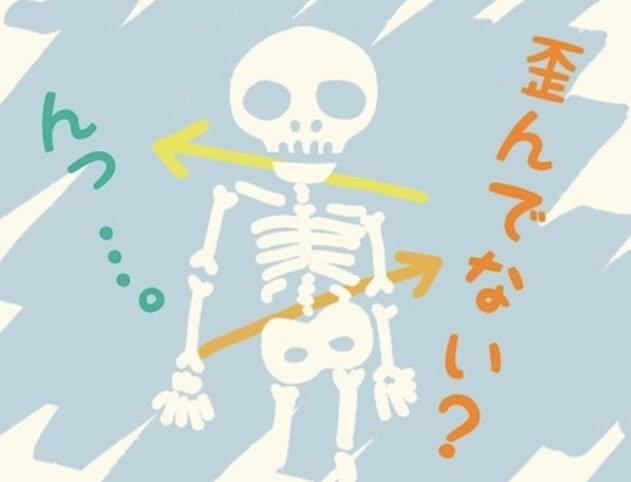 身体の歪みが引き起こす歯科疾患と根本的解決思考法