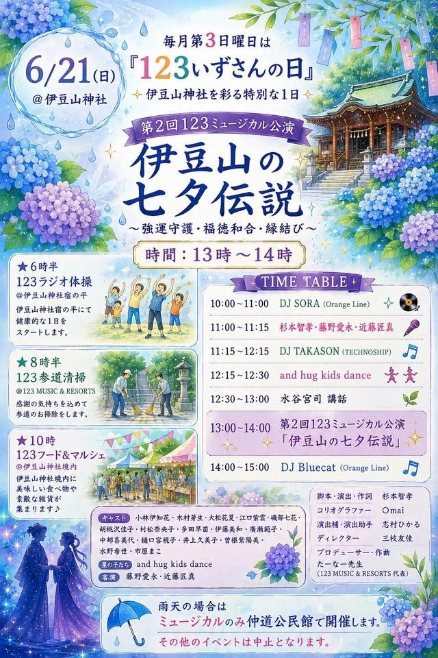123いずさんの日