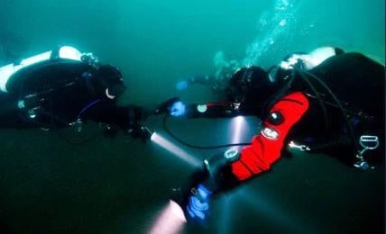 GUE Basic Fundamentals