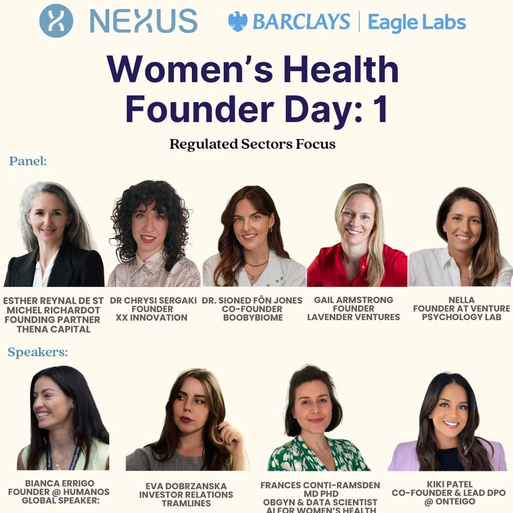 Women's Health Founders Day 1. The Nexus Collective Kick Off Day for Med/HealthTech, Hardware.