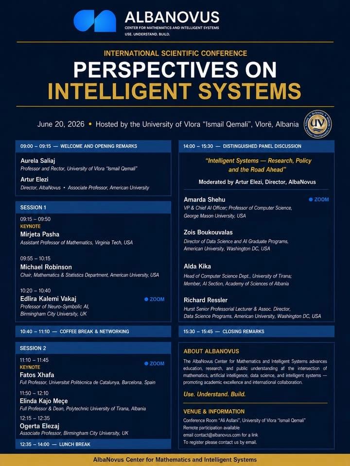 Perspectives on Intelligent Systems