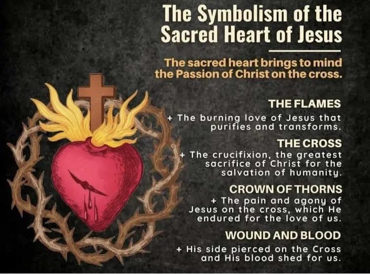 Sacred Heart Procession 2026