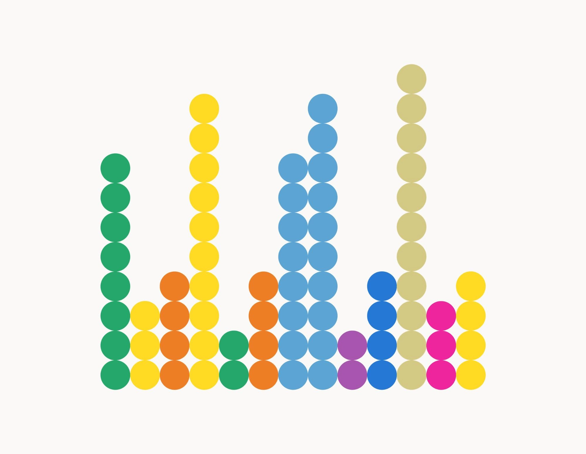 CUSP x Transit Techies #38 | Arunav Gupta (Pedestrian Crossing Distance), Franklin Tang & Nolan Hicks (A Better Billion)