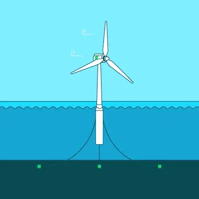 Innovators Making Waves: Nature-Inclusive Concepts for Floating Offshore Wind