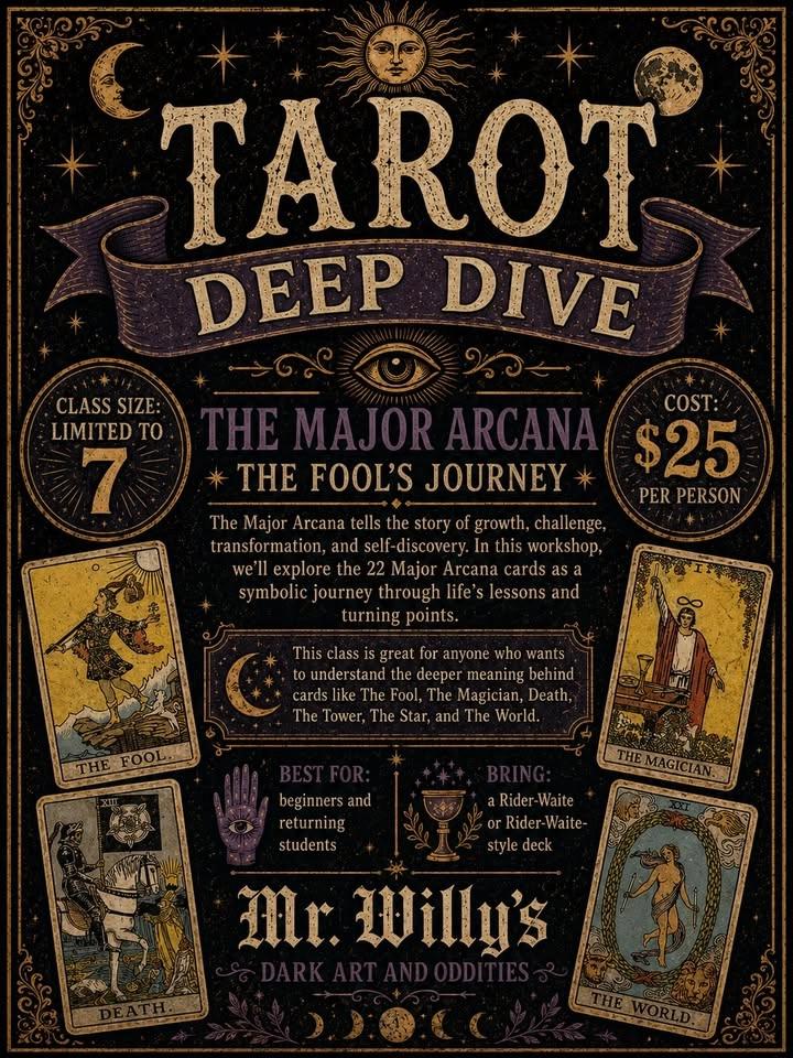 Tarot Deep Dive The Major Arcana: The Foolโs Journey