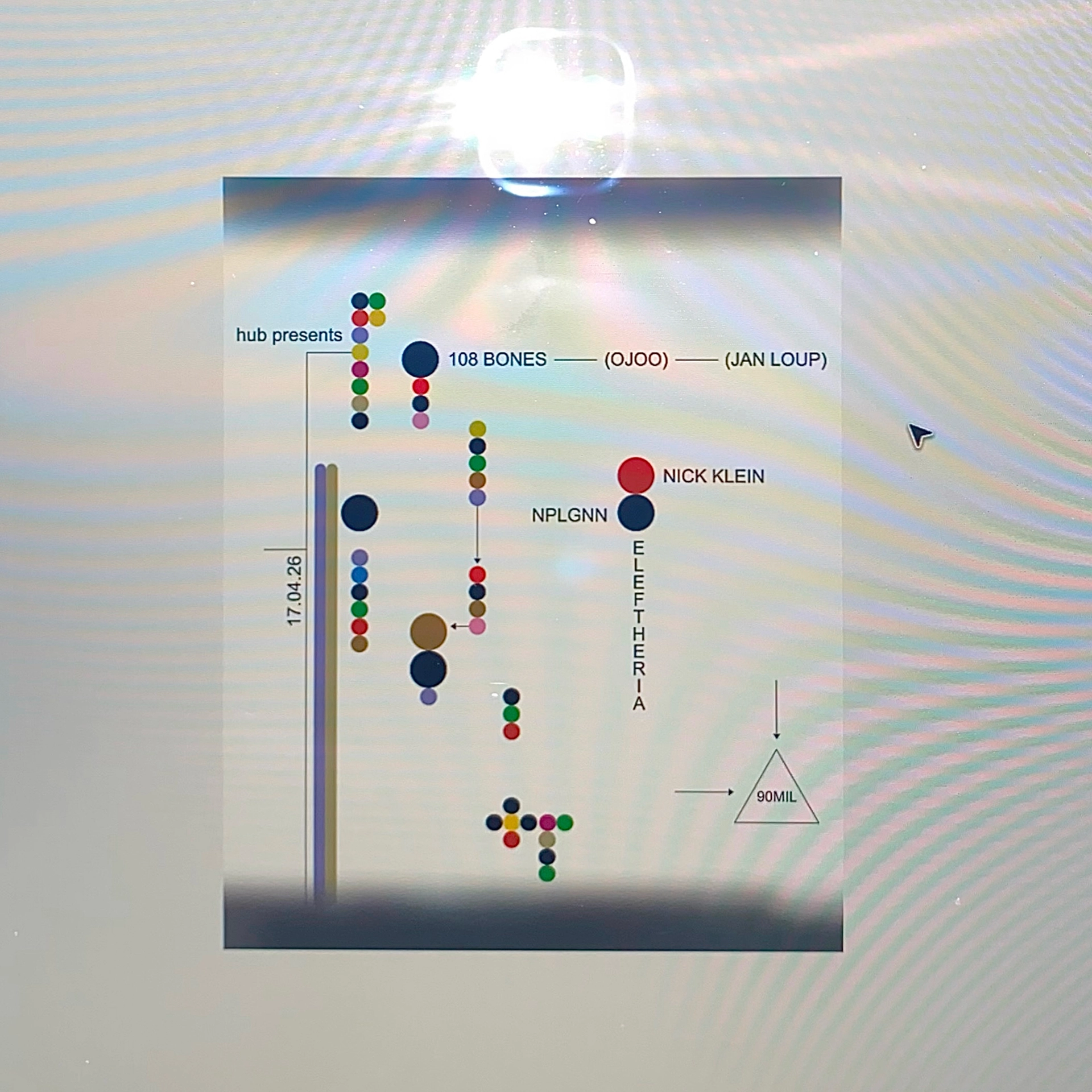 hub presents: 108 bones, NPLGNN, Nick Klein and Eleftheria