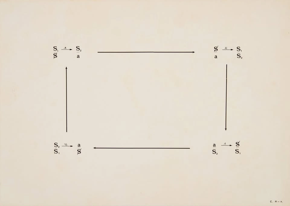 Workshop: Hennix, Lacan och det reala