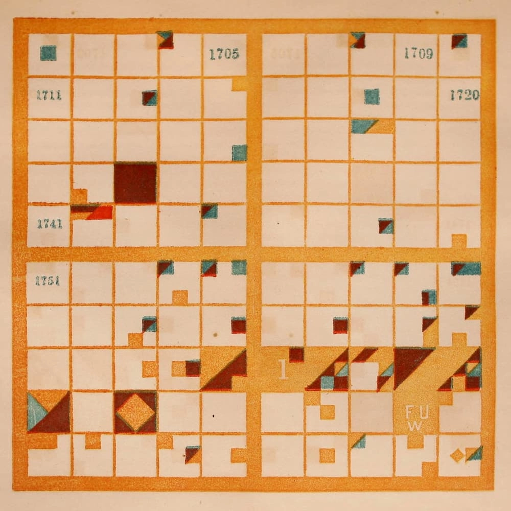 AI Literacy Salon: Signal and Sign