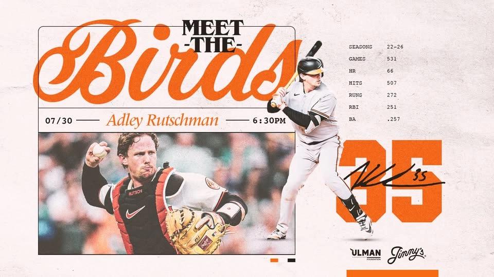 Meet The Birds: Adley Rutschman