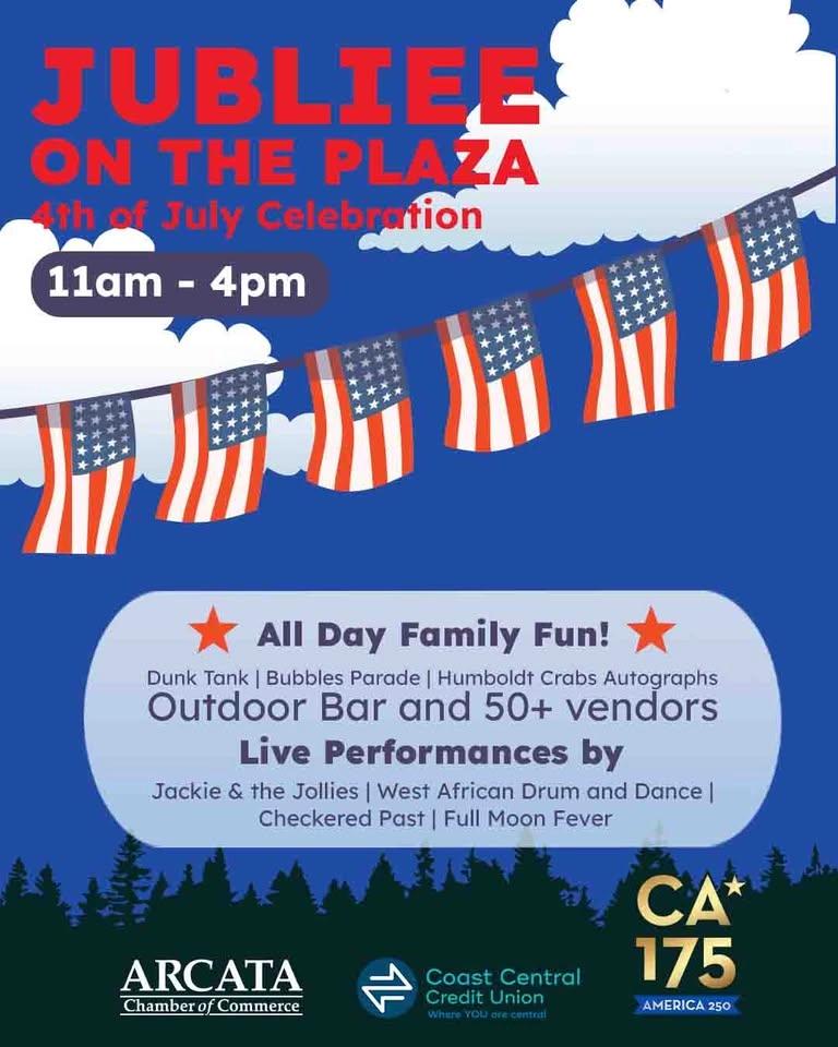 4th of July Jubilee on the Plaza