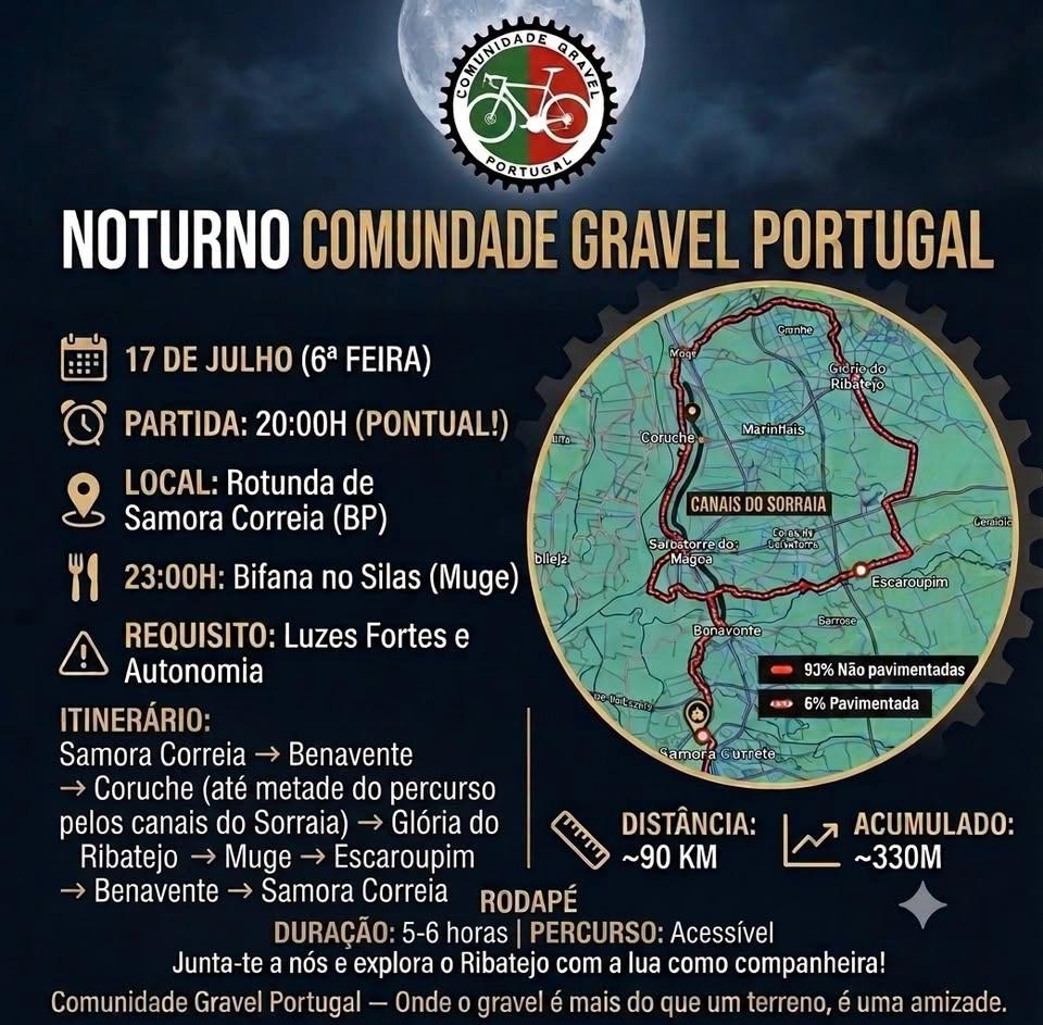 Noturno Comunidade Gravel Portugal
