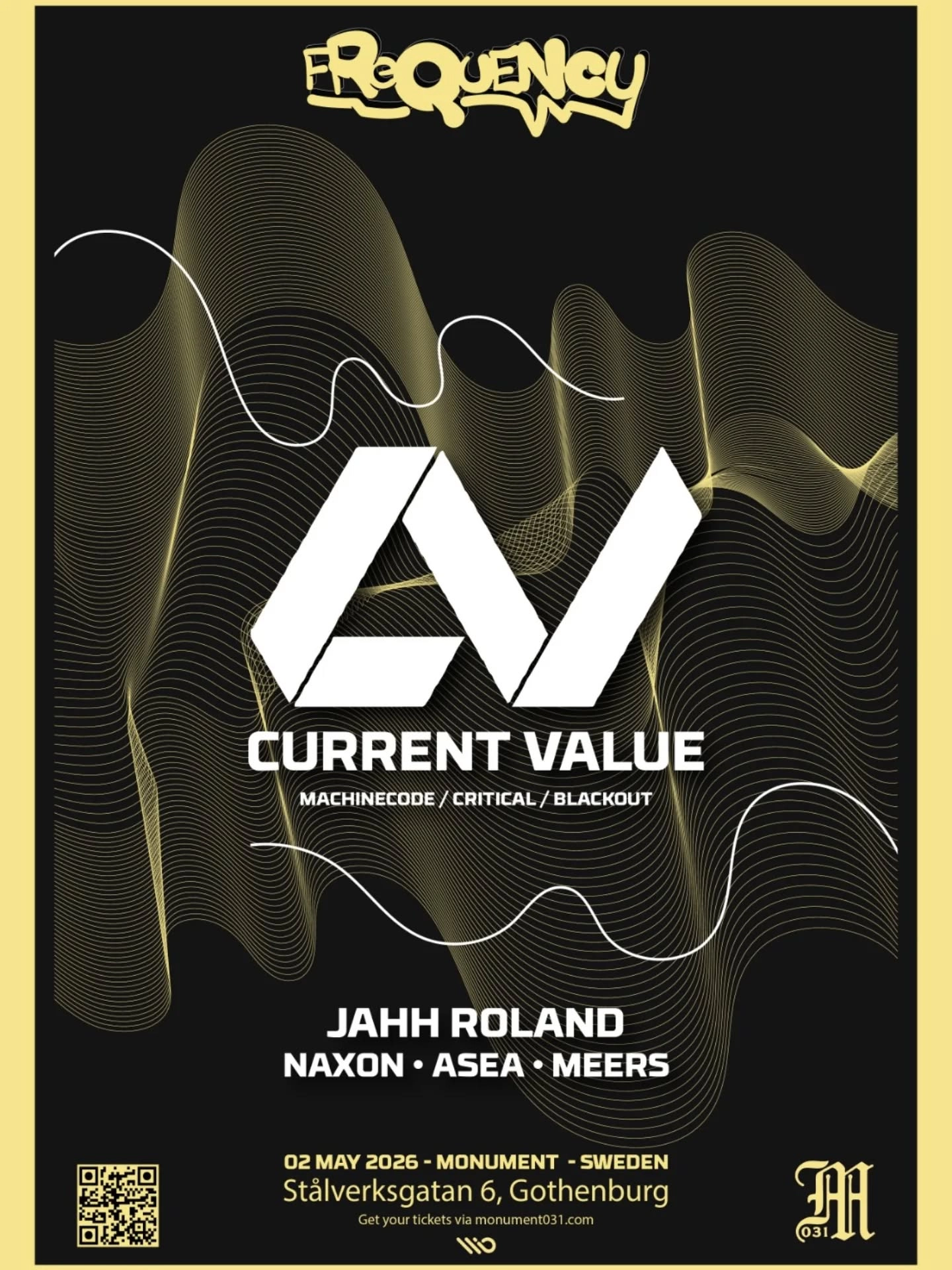 Frequency DNB: Current Value (DE)