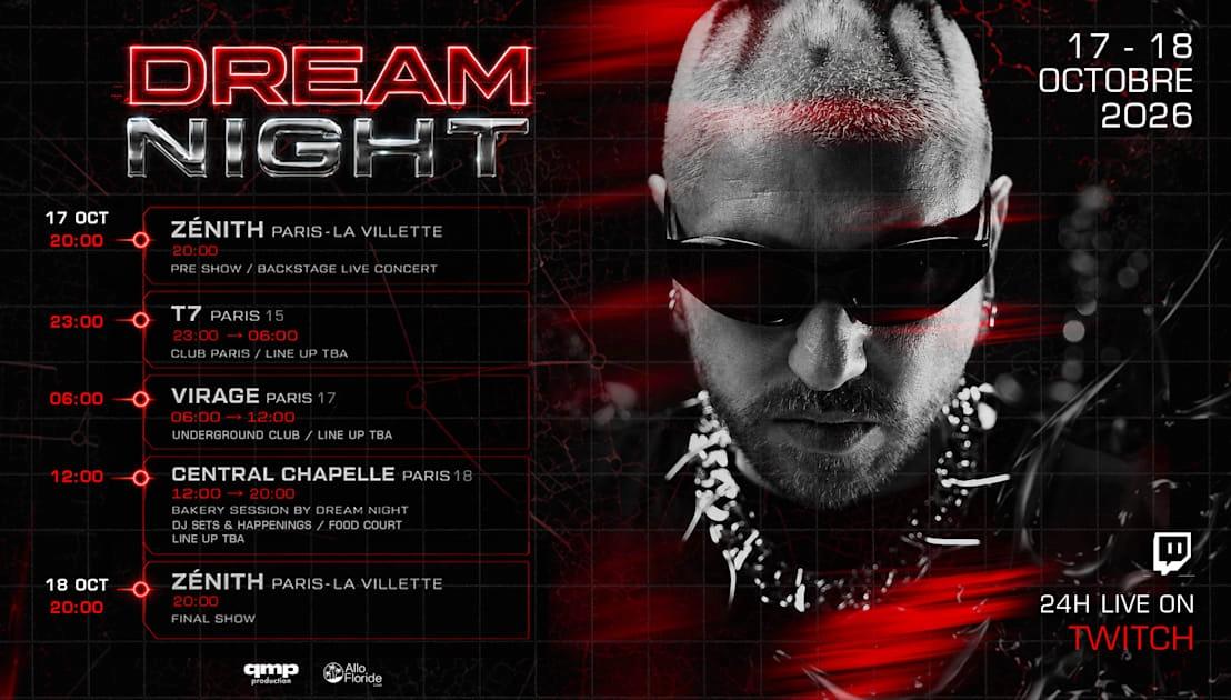 Mosimann : Dream Night — Zénith + T7 + Virage