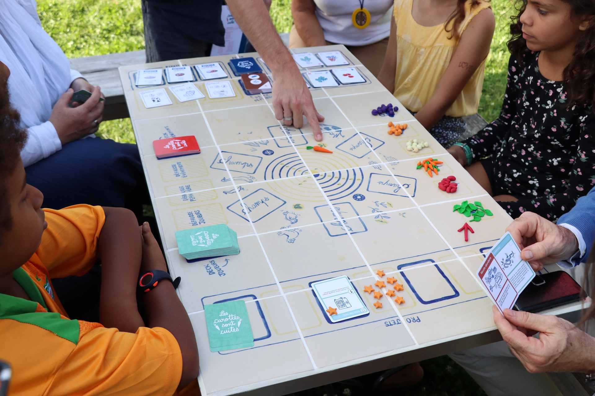 De la terre à l’assiette