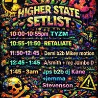 HZRD presents higher state