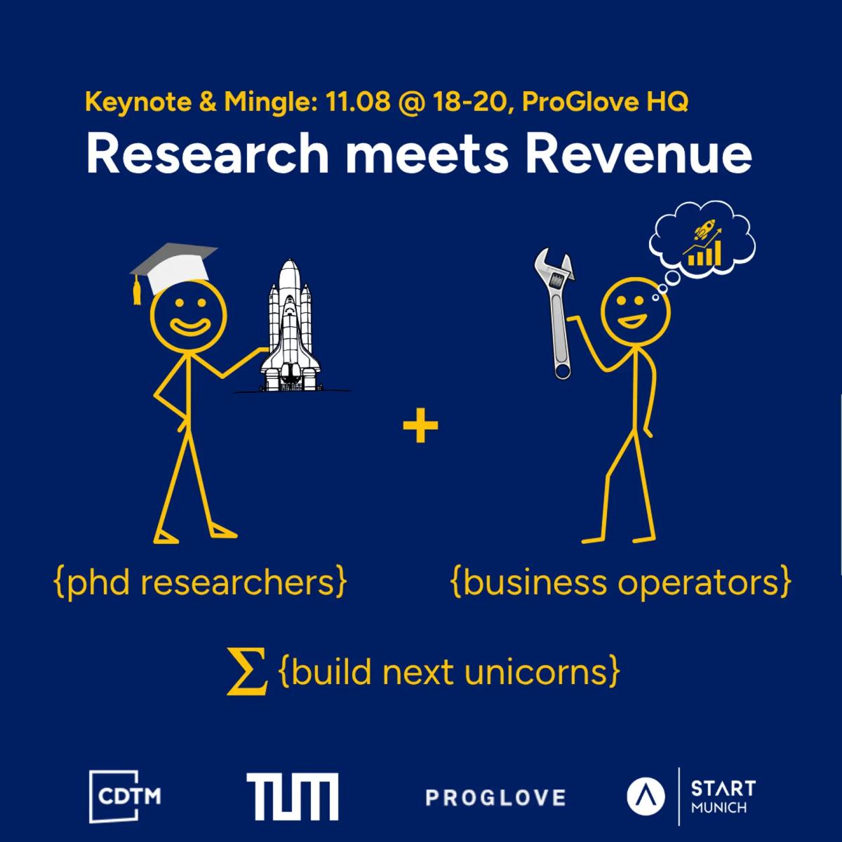 Research meets Revenue