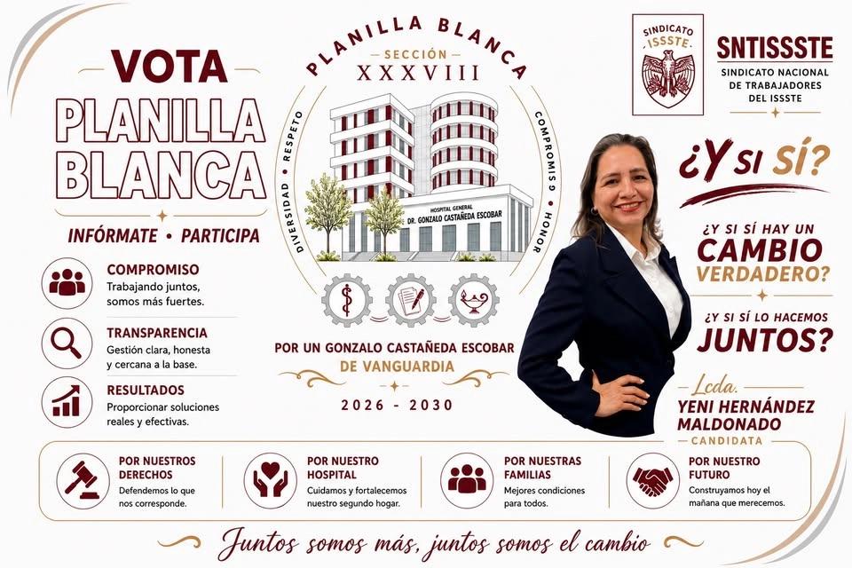 Votaciones Planilla Blanca Secretaría General