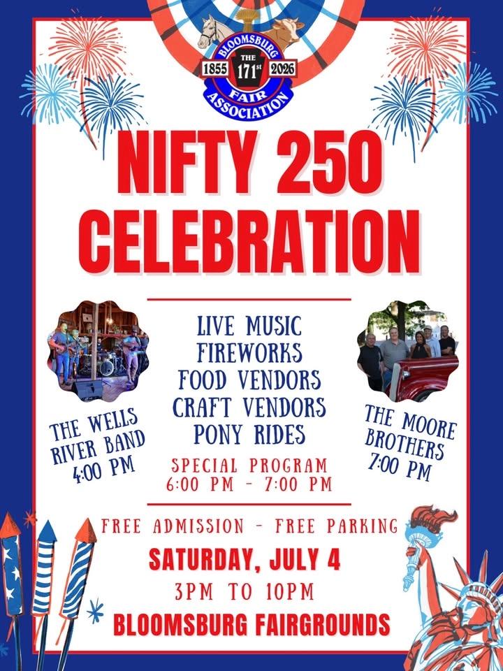 Nifty 250 Celebration