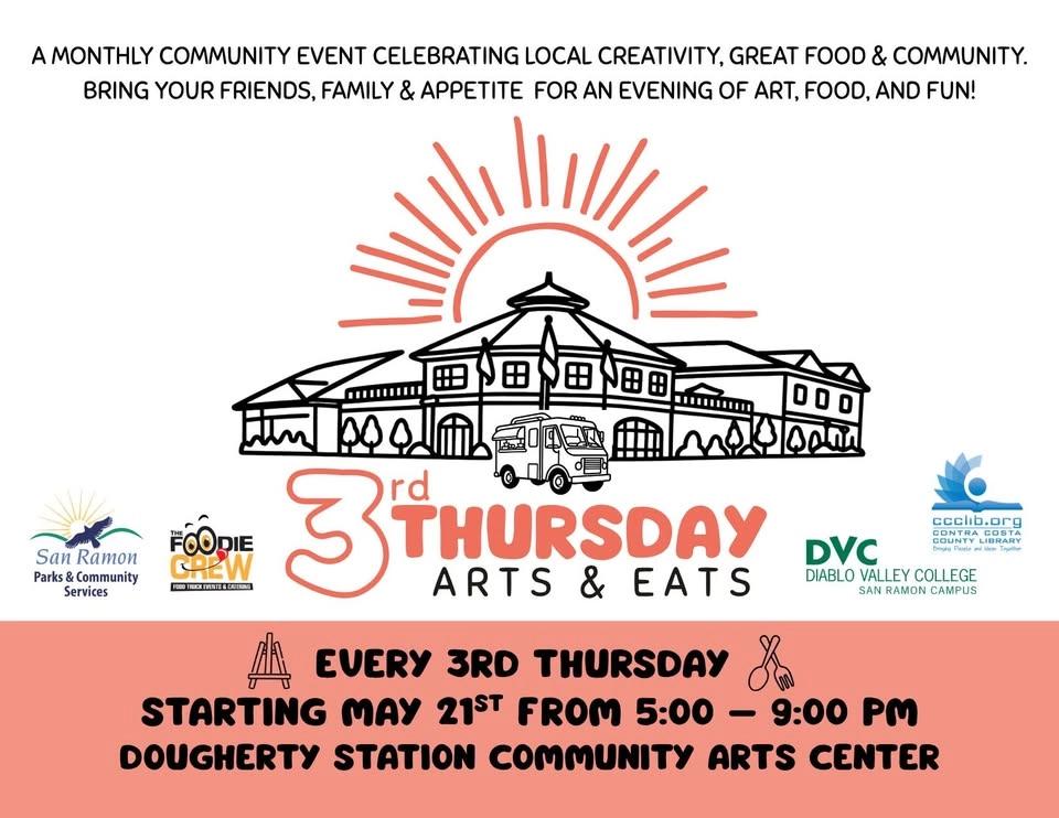 3rd Thursday Arts & Eats