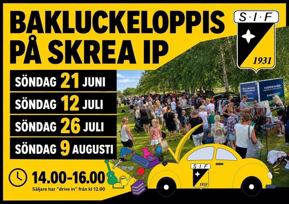 Bakluckeloppis