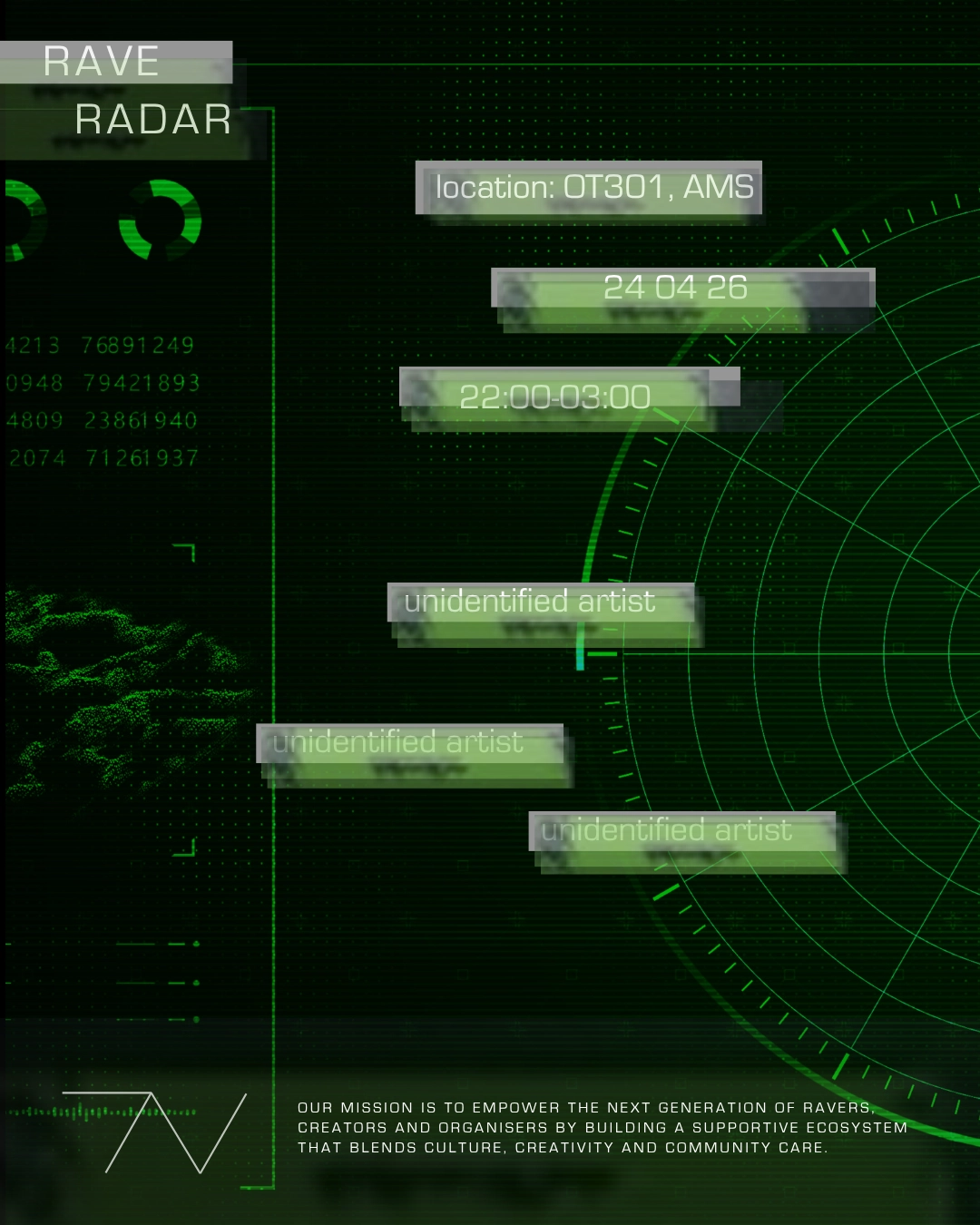 Rave Radar: First edition