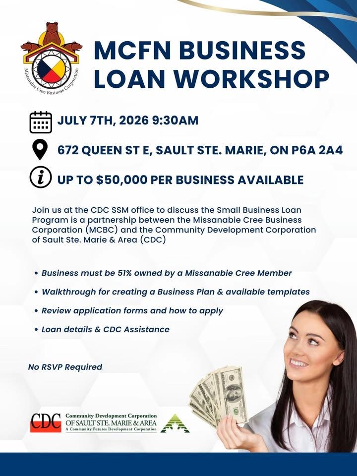 MCFN BUSINESS LOAN WORKSHOP