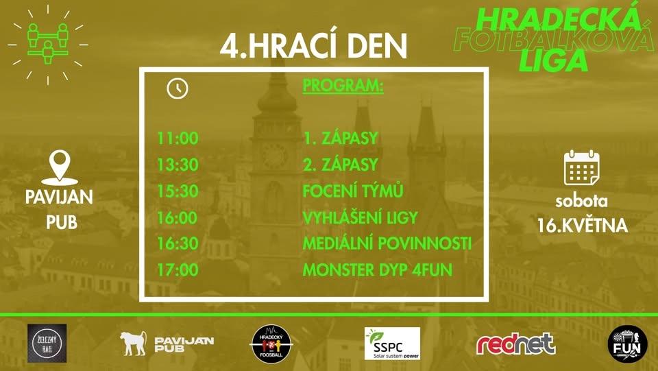 HFL 25/26 - 4.HRACÍ DEN + VYHLÁŠENÍ LIGY