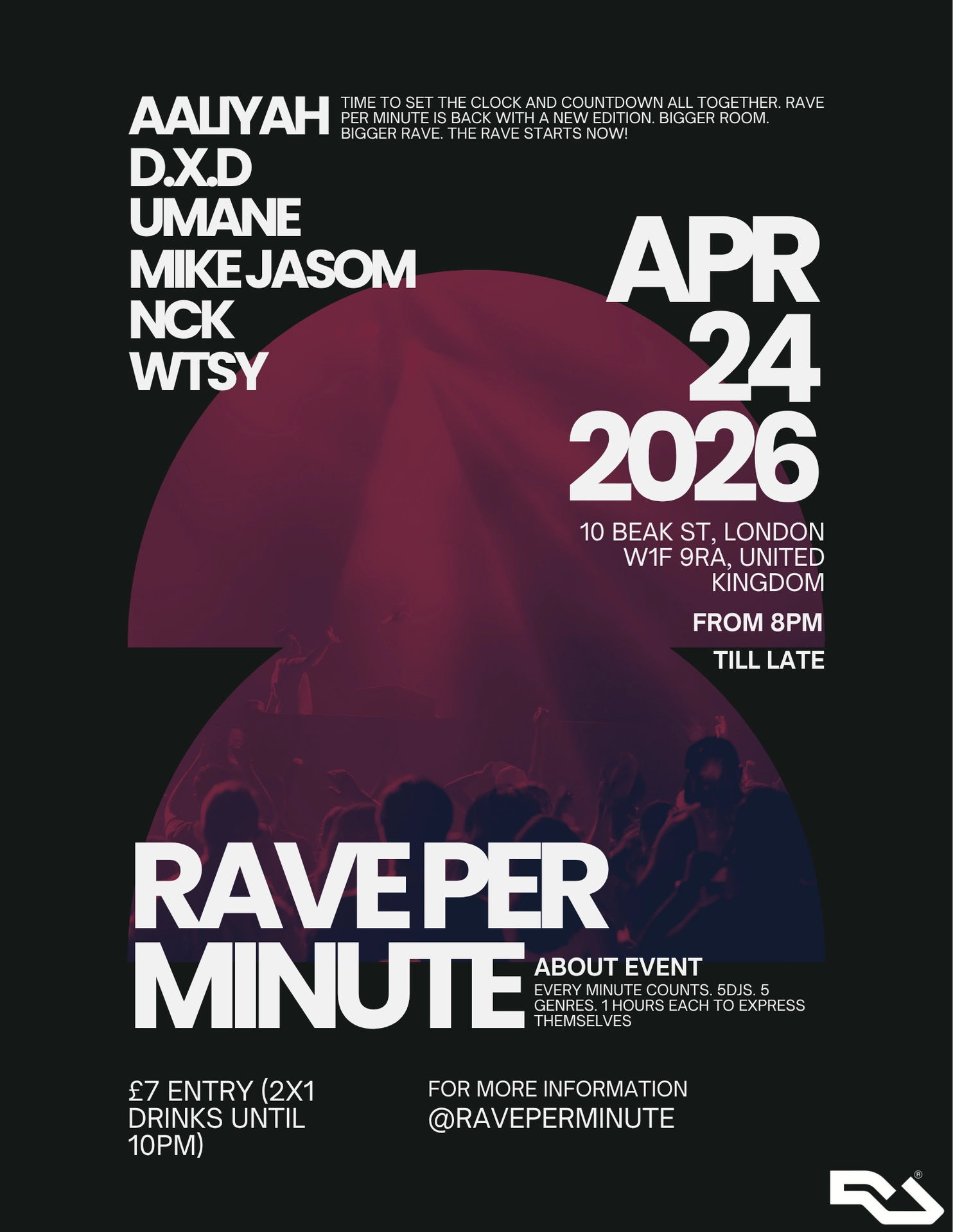 Rave Per Minute Vol.7