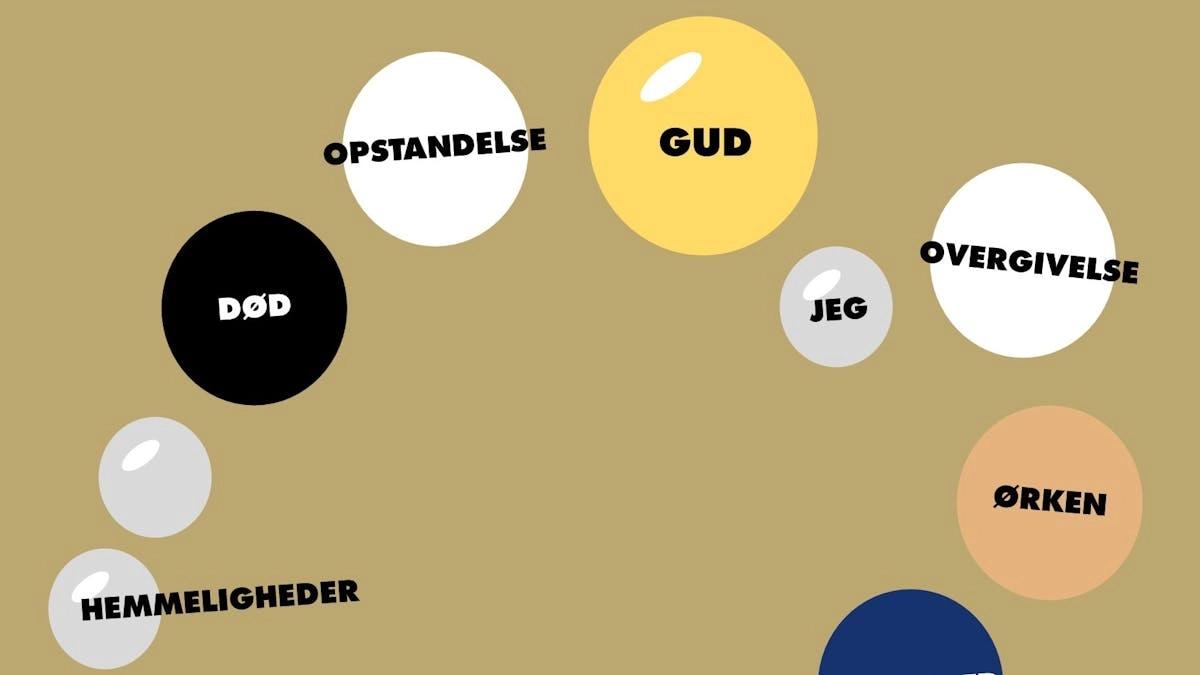 KRISTUSKRANS FORLØB