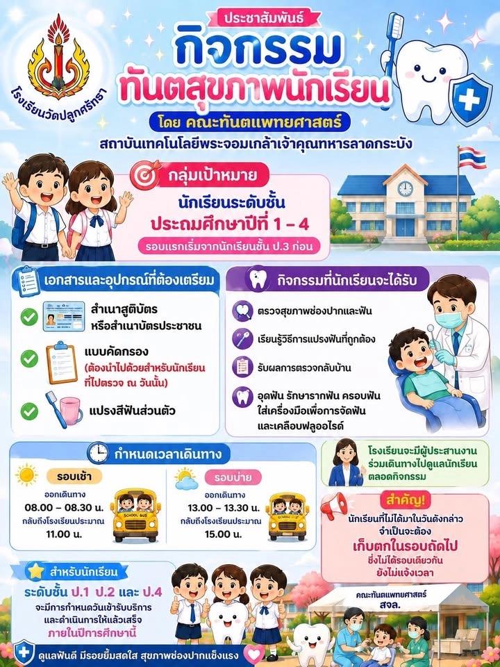 ทันตสุขภาพนักเรียน