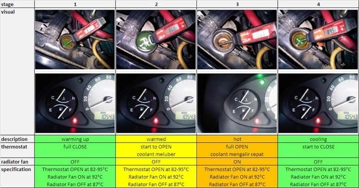 JAMBORE NASIONAL CERIA 2026
