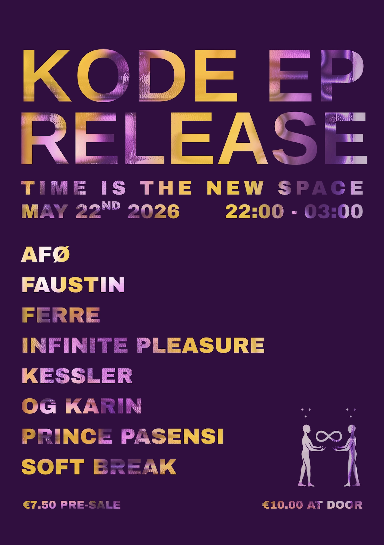 KODE EP Release