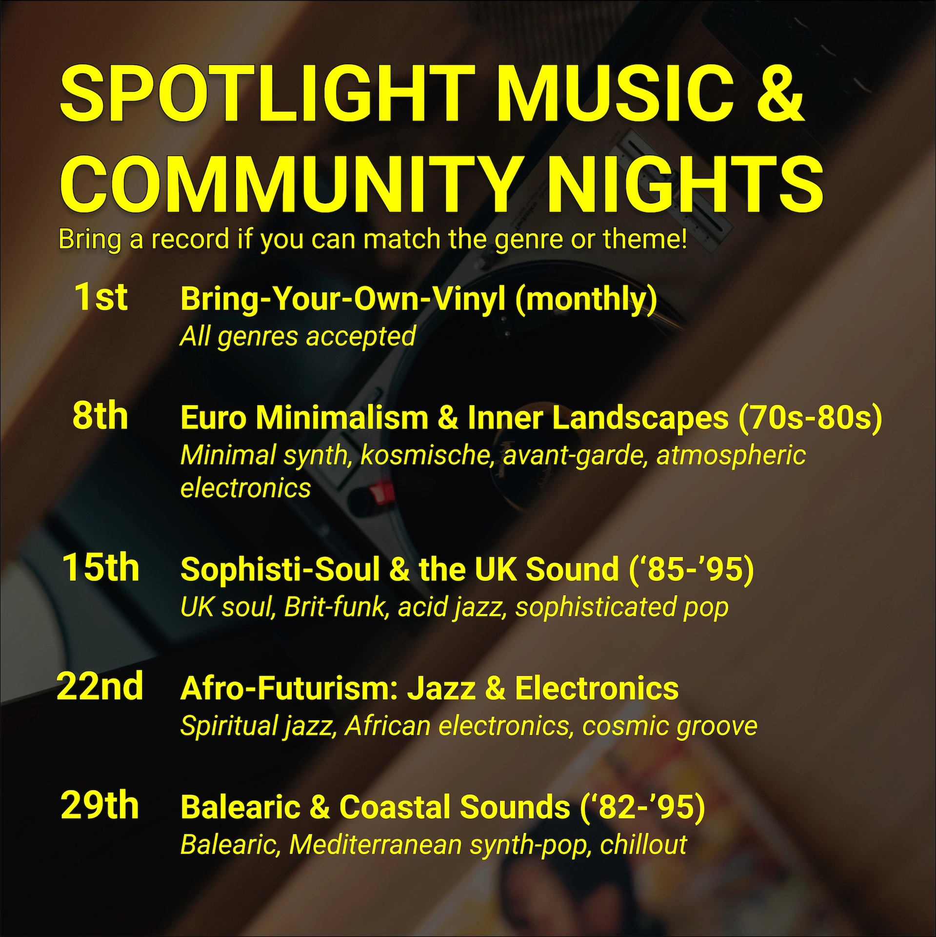 Unkompress Deep Dive: Afro-Futurism: Jazz & Electronics