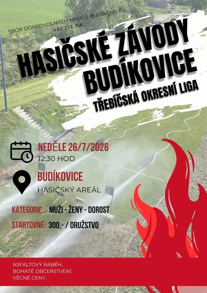 Třebíčská okresní liga Budíkovice 2026