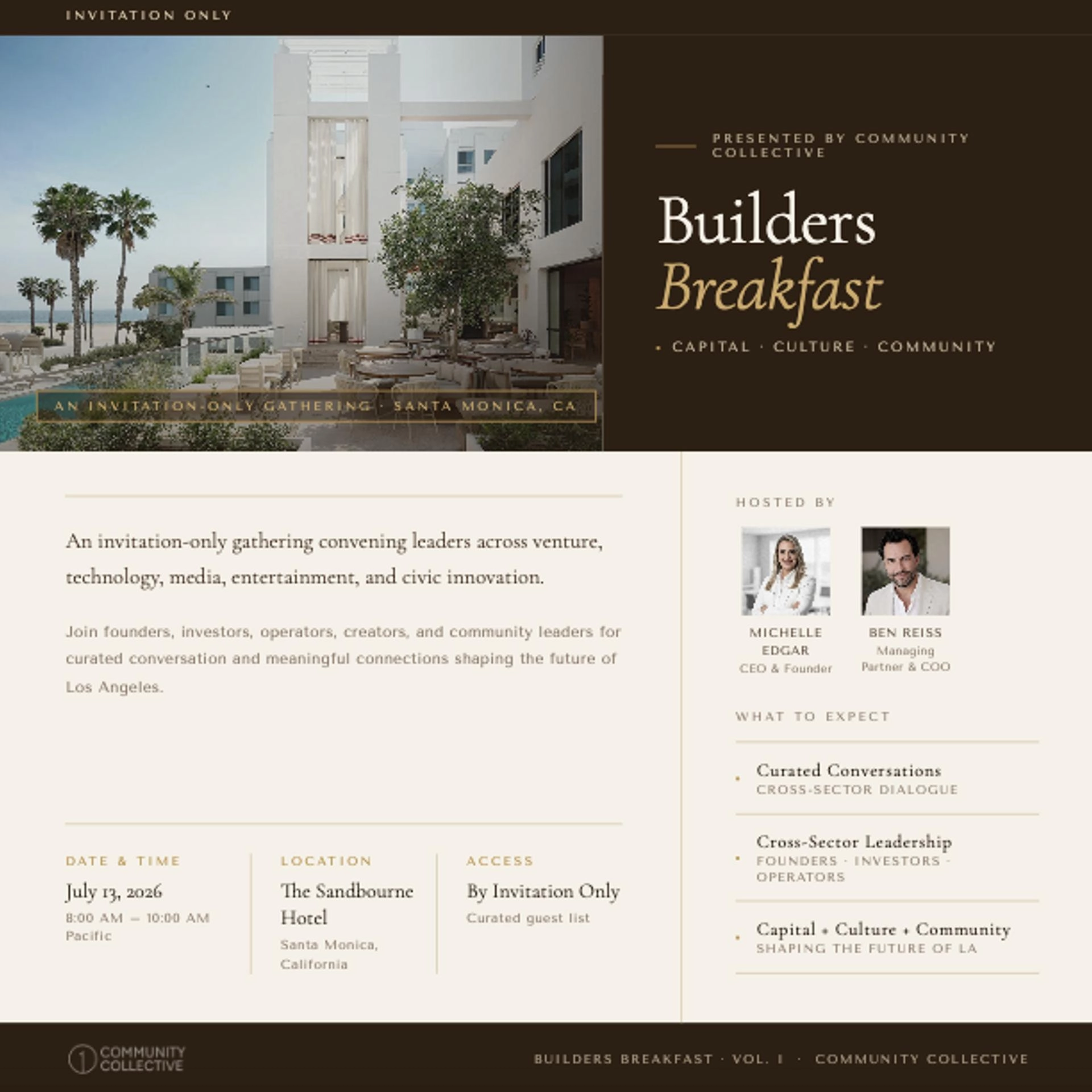 Builders Breakfast