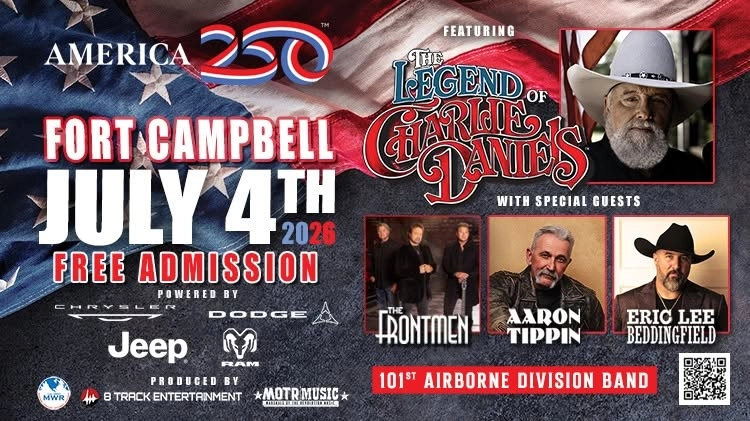 America 250 Independence Day Celebration